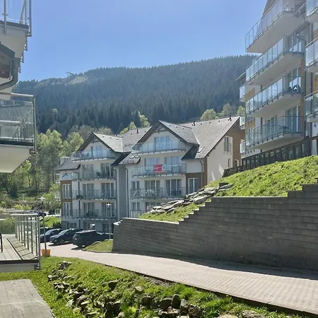 Ischgl Czarna Gora *